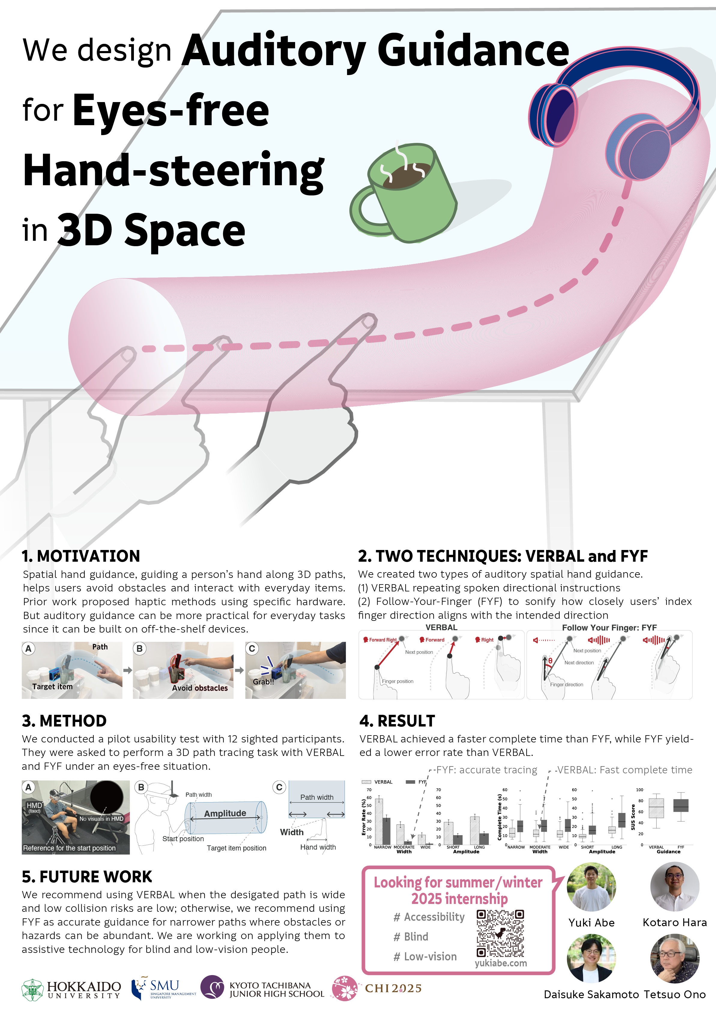 The image of the paper PDF